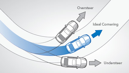 Safety - 2014 Outback - Subaru Canada