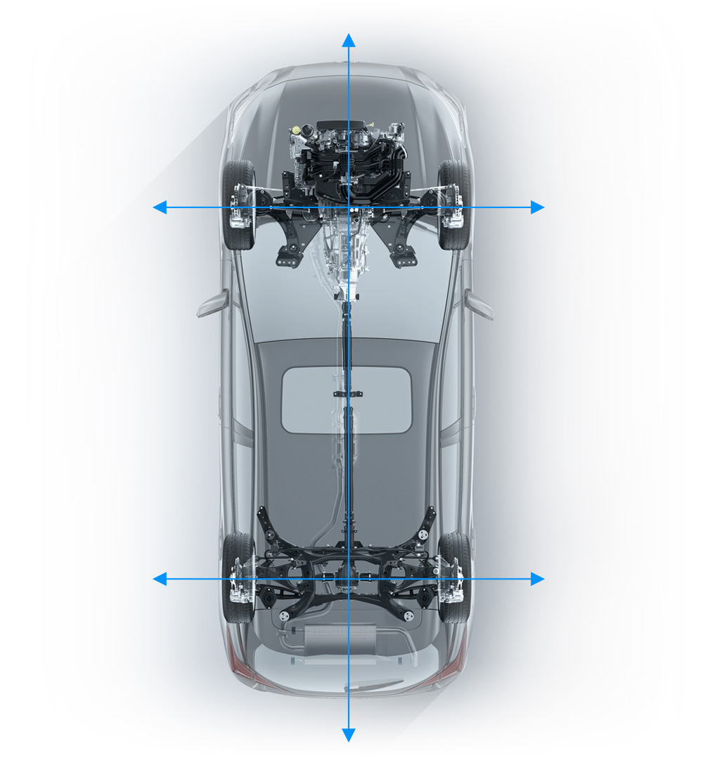 2021 Subaru Impreza Transmissions + Symmetrical AWD