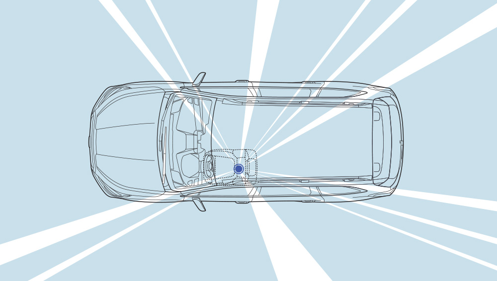 2021 Subaru Ascent 360 Degrees of Visibility