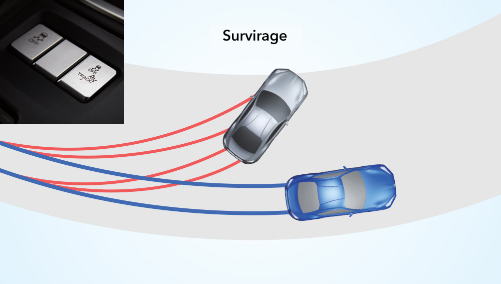 Subaru BRZ 2023 Système multimode de contrôle de la dynamique du véhicule (VDC) et système de contrôle de traction (TCS)