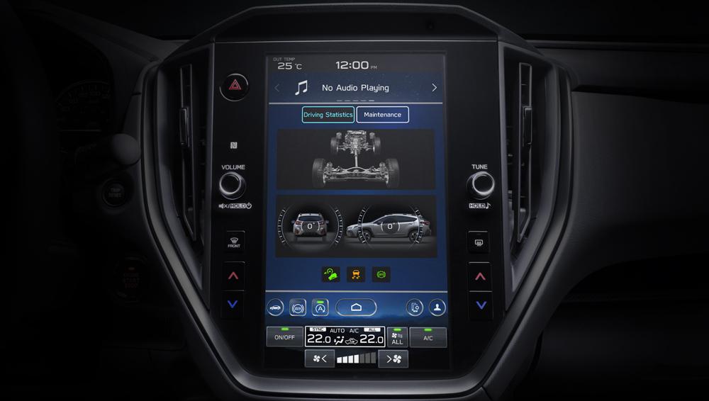 Shot of 11.6-inch screen infotainment system.