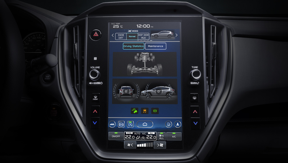 Shot of 11.6-inch screen infotainment system.